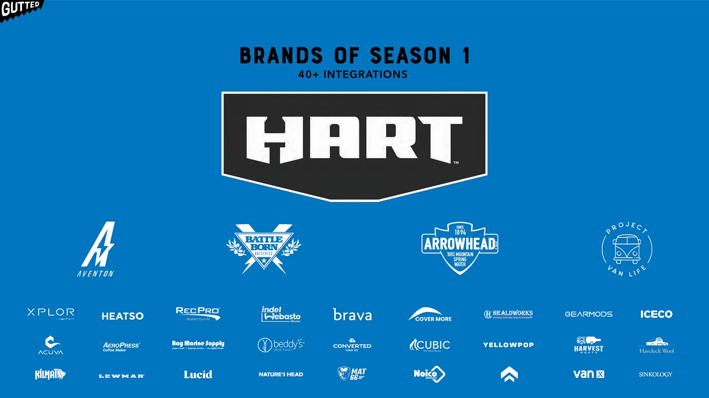 Brands of Season 1 - 40+ Integrations